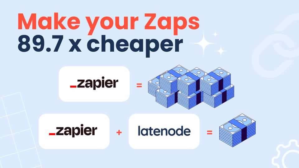 Aproveite suas automações do Zapier