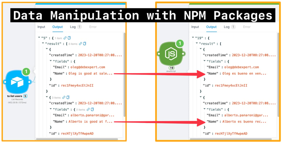 Comparação das saídas de dados, antes e depois da manipulação com pacotes NPM, demonstrando a transformação do código personalizado de Latenode do inglês para o espanhol