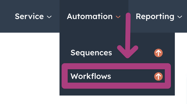 automação do fluxo de trabalho no Hubspot CRM